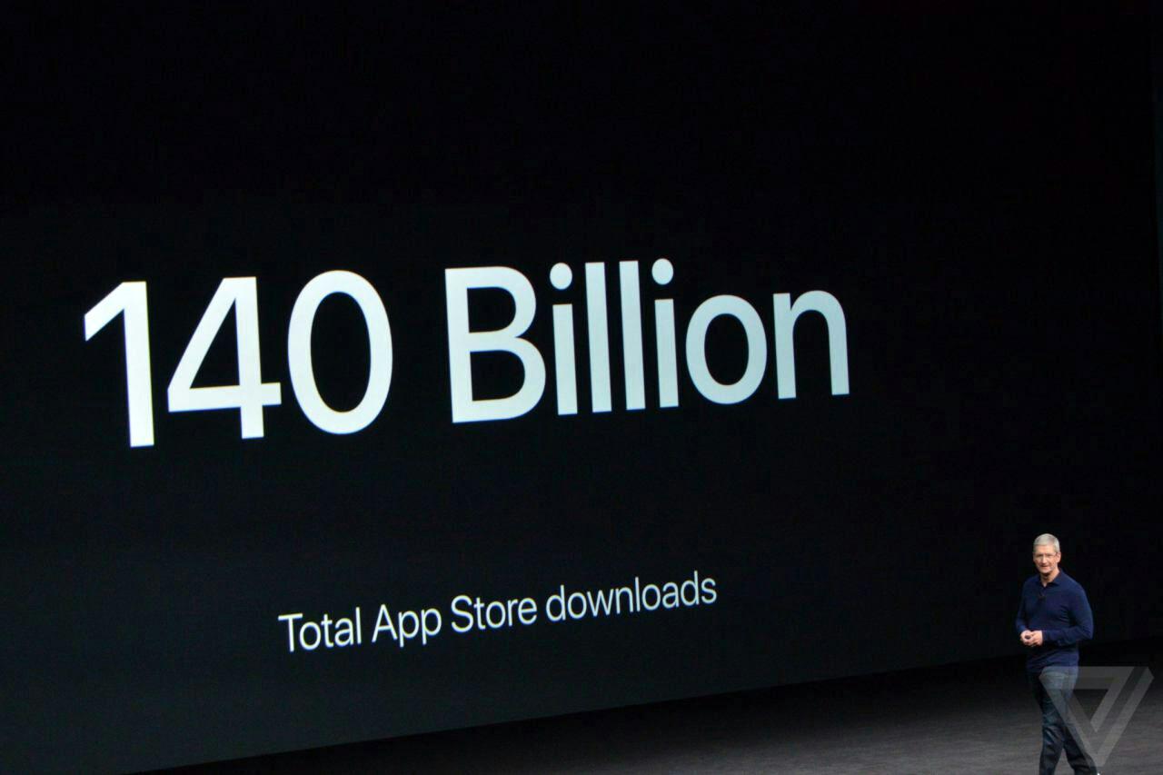 apple