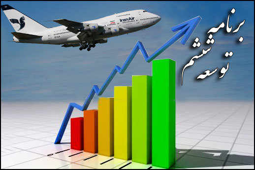 الزامات تدوین برنامه ششم از نگاه بخش خصوصی