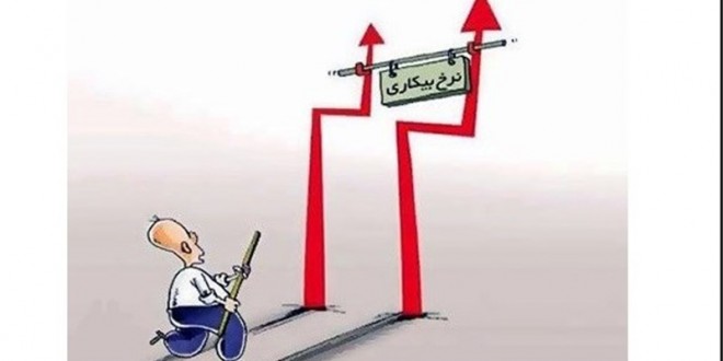 آخرین نتایج شاخص بیکاری و اشتغال در کشور