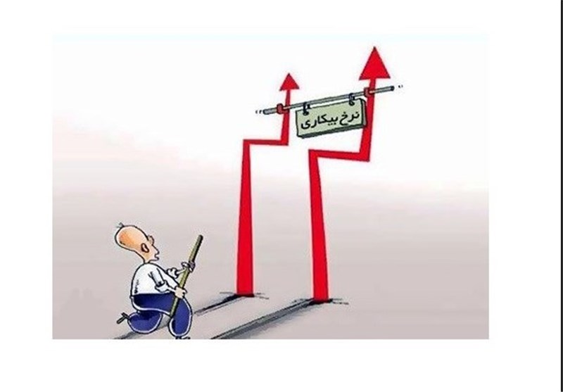 آخرین نتایج شاخص بیکاری و اشتغال در کشور