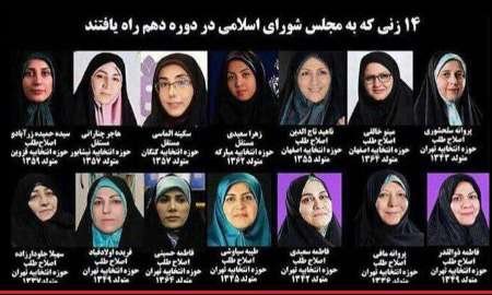 نخستین فراکسیون مجلس دهم به نام فراکسیون زنان و خانواده رقم خورد