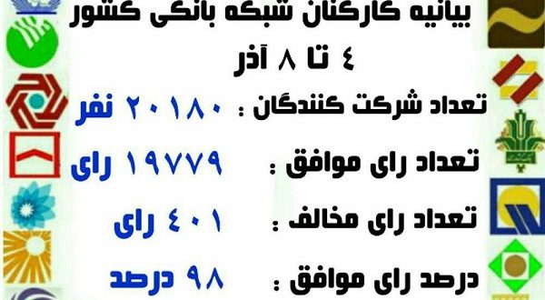 به شرایط بحرانی ما رسیدگی کنید