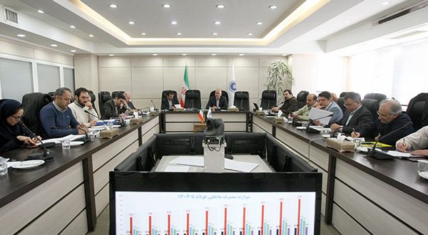 دولت و بخش خصوصی در مسیر چشم‌انداز ۱۴۰۴