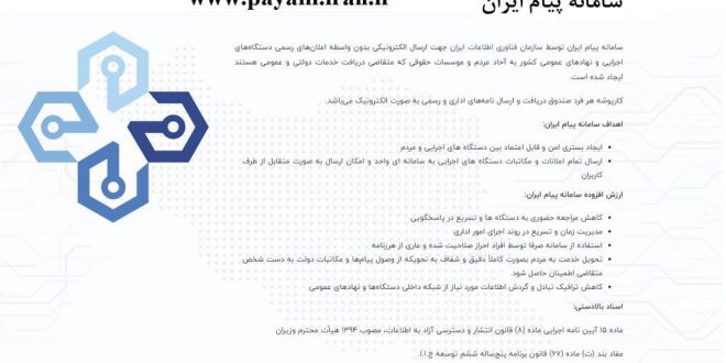 سامانه یکپارچه پیام ایران